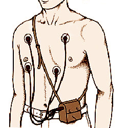holter